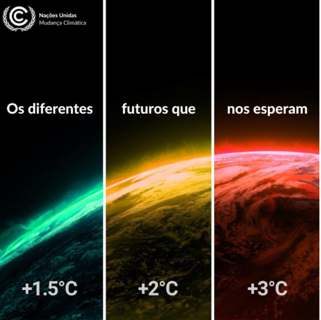 Contagem regressiva para a COP30
