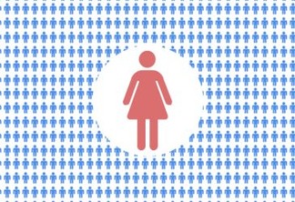 Apesar de serem só 15% do Congresso Nacional, mulheres têm 34,4% das atuações desfavoráveis aos nossos direitos