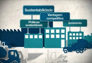Sustentômetro: o status da gestão da Sustentabilidade no Brasil