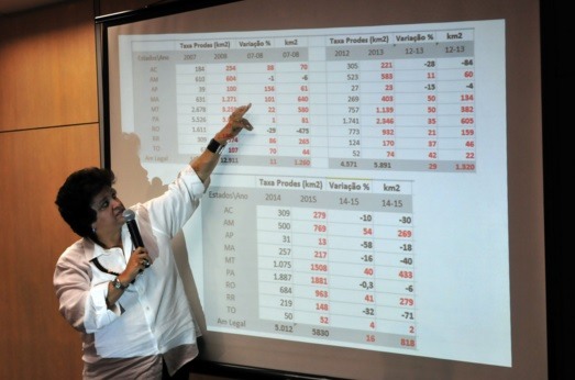 Ministra Izabella Teixeira apresenta dados do Inpe. Foto: Paulo de Araújo/MMA
