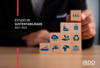 Mesmo entendendo que ESG é estratégico para o negócio, empresas ainda investem pouco.