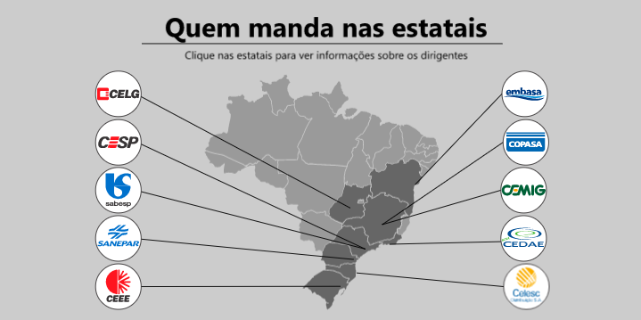 Caso o infográfico não abra, clique aqui para navegar.